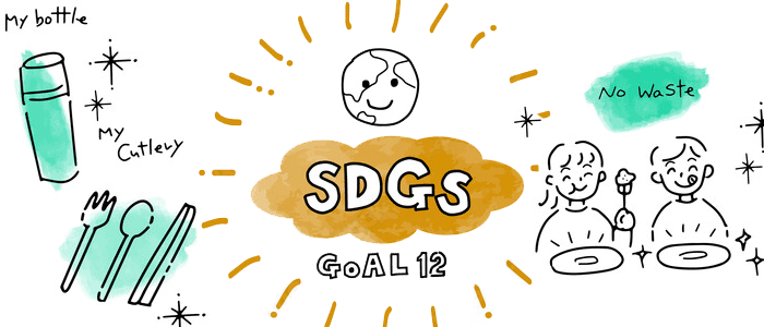 SDGs：12.つくる責任、つかう責任