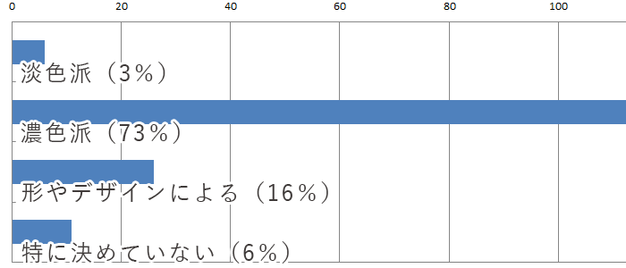 綿100%ガーゼシリーズの【レギンス】