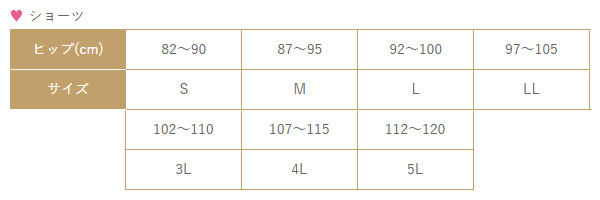 ショーツのサイズ表